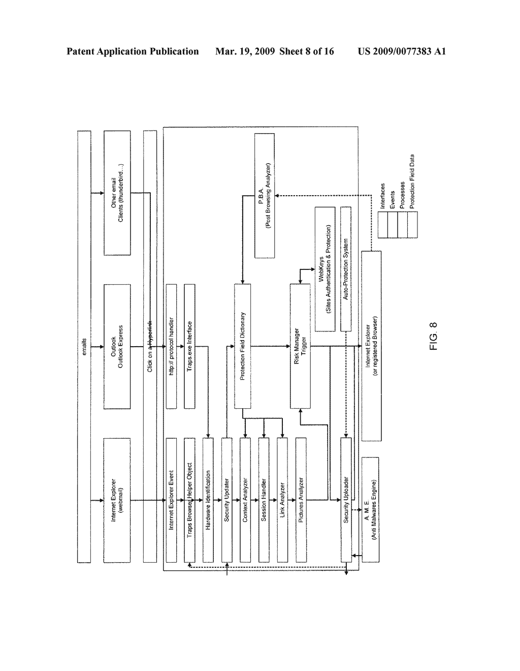 SYSTEM AND METHOD FOR AUTHENTICATION, DATA TRANSFER, AND PROTECTION AGAINST PHISHING - diagram, schematic, and image 09