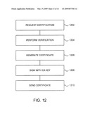 SYSTEM AND METHOD FOR AUTHENTICATION, DATA TRANSFER, AND PROTECTION AGAINST PHISHING diagram and image