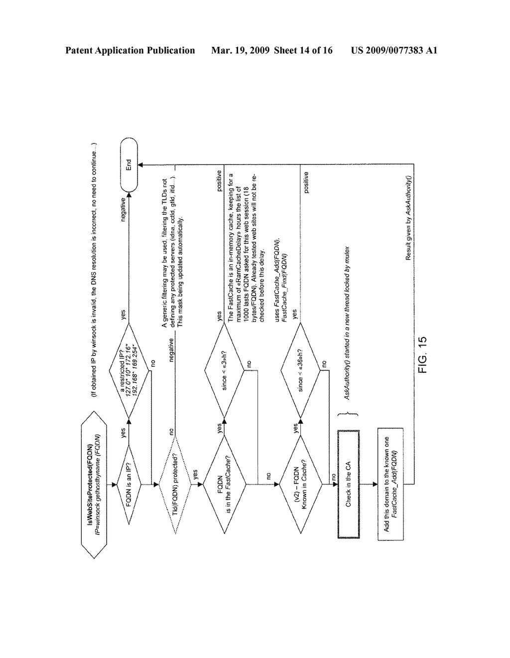 SYSTEM AND METHOD FOR AUTHENTICATION, DATA TRANSFER, AND PROTECTION AGAINST PHISHING - diagram, schematic, and image 15