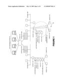 Method and system of reducing power consumption of system on chip based on analog-to-digital control circuitry diagram and image