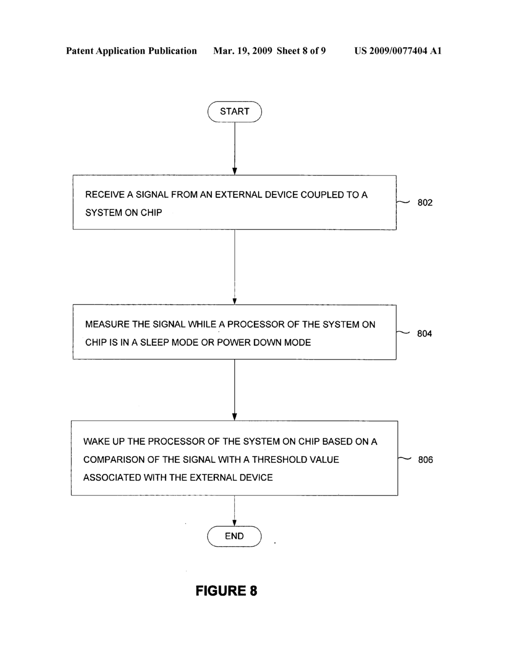 Method and system of reducing power consumption of system on chip based on analog-to-digital control circuitry - diagram, schematic, and image 09