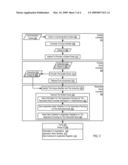 Administering A System Dump On A Redundant Node Controller In A Computer System diagram and image