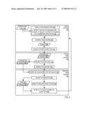 Administering A System Dump On A Redundant Node Controller In A Computer System diagram and image