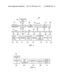 METHOD AND APPARATUS FOR SCHEDULING TEST VECTORS IN A MULTIPLE CORE INTEGRATED CIRCUIT diagram and image