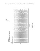 METHOD AND APPARATUS FOR SCHEDULING TEST VECTORS IN A MULTIPLE CORE INTEGRATED CIRCUIT diagram and image