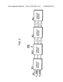 Shift register, data line driving circuit, scanning line driving circuit, electro-optical device, and electronic apparatus diagram and image