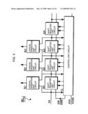 Shift register, data line driving circuit, scanning line driving circuit, electro-optical device, and electronic apparatus diagram and image