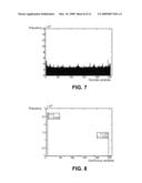 METHOD AND APPARATUS FOR MITIGATING MEMORY REQUIREMENTS OF ERASURE DECODING PROCESSING diagram and image