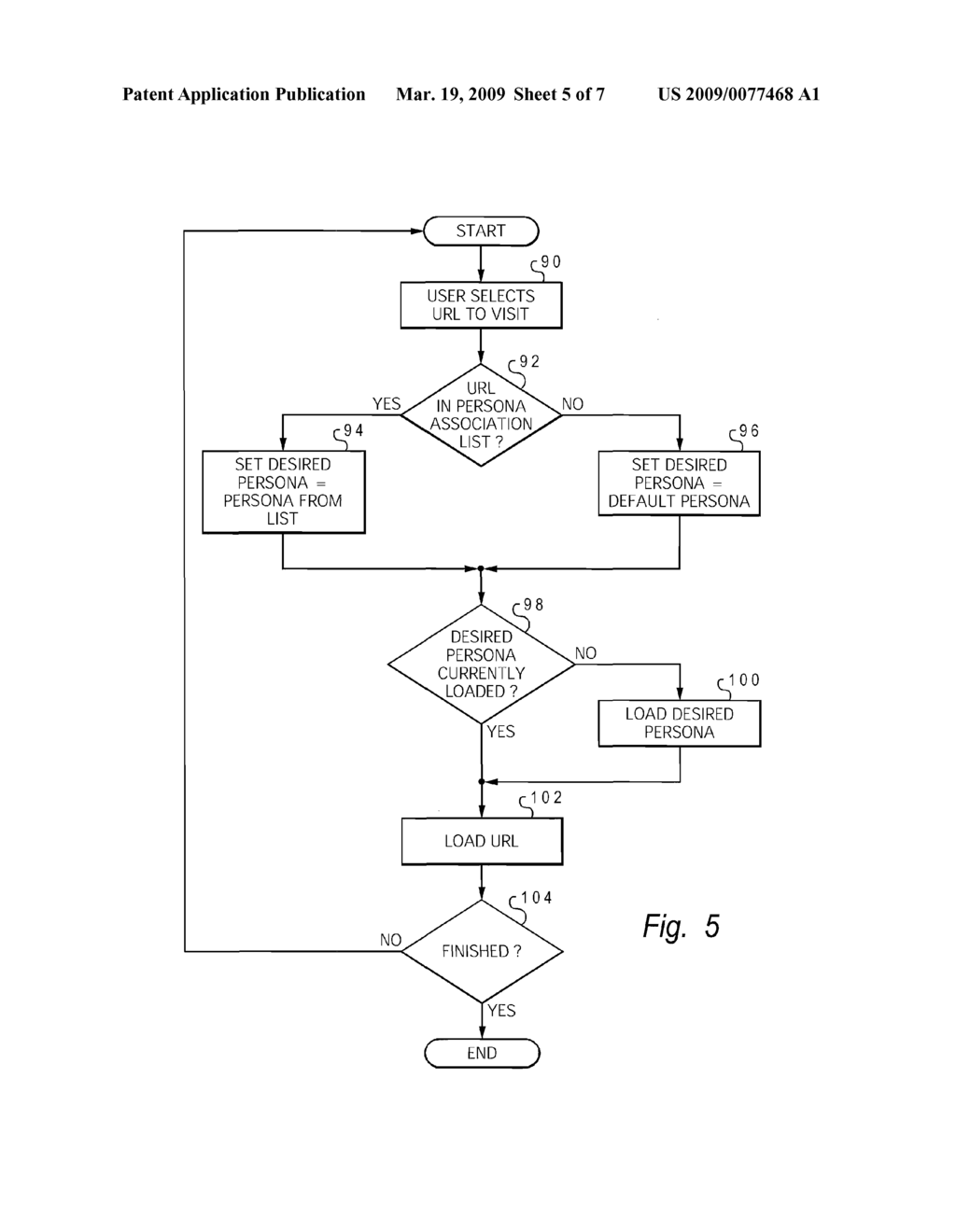 METHOD OF SWITCHING INTERNET PERSONAS BASED ON URL - diagram, schematic, and image 06