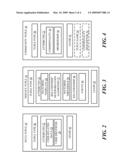 APPARATUS AND METHOD OF MANAGING ELECTRONIC COMMUNITIES OF USERS diagram and image