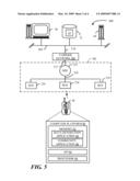 APPARATUS AND METHOD OF MANAGING ELECTRONIC COMMUNITIES OF USERS diagram and image