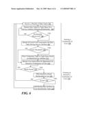 APPARATUS AND METHOD OF MANAGING ELECTRONIC COMMUNITIES OF USERS diagram and image