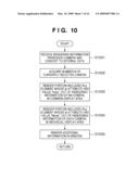 INFORMATION PROCESSING APPARATUS, CONTROL METHOD OF INFORMATION PROCESSING APPARATUS, COMPUTER PROGRAM AND STORAGE MEDIUM diagram and image