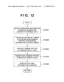 INFORMATION PROCESSING APPARATUS, CONTROL METHOD OF INFORMATION PROCESSING APPARATUS, COMPUTER PROGRAM AND STORAGE MEDIUM diagram and image