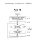 INFORMATION PROCESSING APPARATUS, CONTROL METHOD OF INFORMATION PROCESSING APPARATUS, COMPUTER PROGRAM AND STORAGE MEDIUM diagram and image