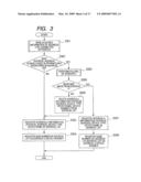 ADDRESS LIST UPDATING APPARATUS AND METHOD FOR UPDATING ADDRESS LIST diagram and image