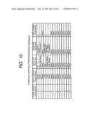 ADDRESS LIST UPDATING APPARATUS AND METHOD FOR UPDATING ADDRESS LIST diagram and image