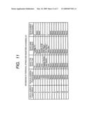 ADDRESS LIST UPDATING APPARATUS AND METHOD FOR UPDATING ADDRESS LIST diagram and image