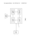 Simultaneous Multi-Layer Fill Generation diagram and image