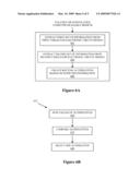 Method and System for Representing Manufacturing and Lithography Information for IC Routing diagram and image