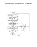 DESIGN PATTERN CORRECTING METHOD, DESIGN PATTERN FORMING METHOD, PROCESS PROXIMITY EFFECT CORRECTING METHOD, SEMICONDUCTOR DEVICE AND DESIGN PATTERN CORRECTING PROGRAM diagram and image