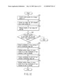 DESIGN PATTERN CORRECTING METHOD, DESIGN PATTERN FORMING METHOD, PROCESS PROXIMITY EFFECT CORRECTING METHOD, SEMICONDUCTOR DEVICE AND DESIGN PATTERN CORRECTING PROGRAM diagram and image