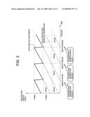 METHOD AND COMPUTER FOR SUPPORTING CONSTRUCTION OF BACKUP CONFIGURATION diagram and image