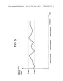 METHOD AND COMPUTER FOR SUPPORTING CONSTRUCTION OF BACKUP CONFIGURATION diagram and image