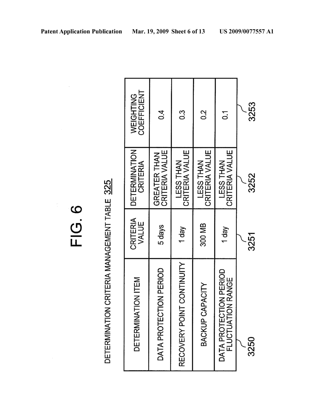 METHOD AND COMPUTER FOR SUPPORTING CONSTRUCTION OF BACKUP CONFIGURATION - diagram, schematic, and image 07