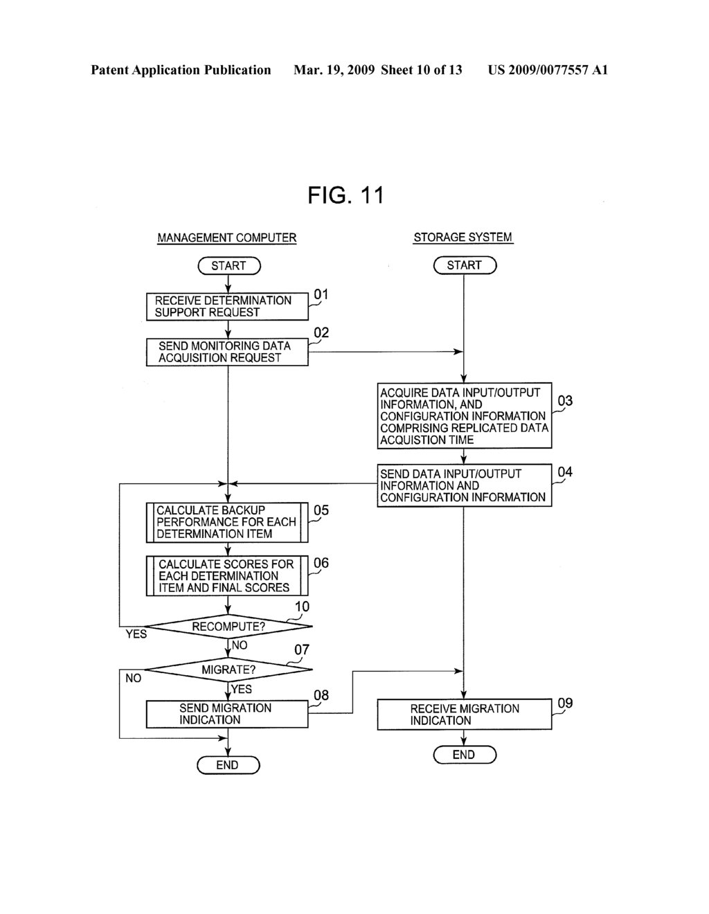 METHOD AND COMPUTER FOR SUPPORTING CONSTRUCTION OF BACKUP CONFIGURATION - diagram, schematic, and image 11