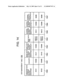 METHOD AND COMPUTER FOR SUPPORTING CONSTRUCTION OF BACKUP CONFIGURATION diagram and image