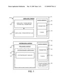 FAST CONTEXT SWITCHING USING VIRTUAL CPUS diagram and image