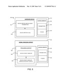 FAST CONTEXT SWITCHING USING VIRTUAL CPUS diagram and image