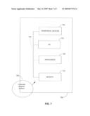 Media usage monitoring and measurement system and method diagram and image