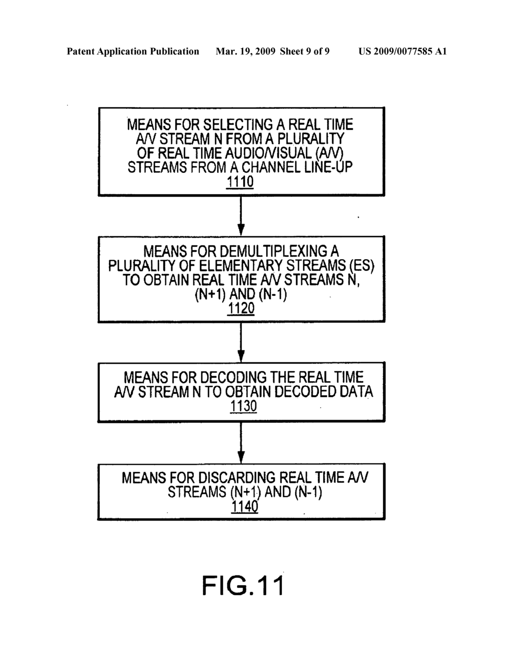 METHOD AND APPARATUS TO ENABLE FAST CHANNEL SWITCHING WITH LIMITED DVB RECEIVER MEMORY - diagram, schematic, and image 10