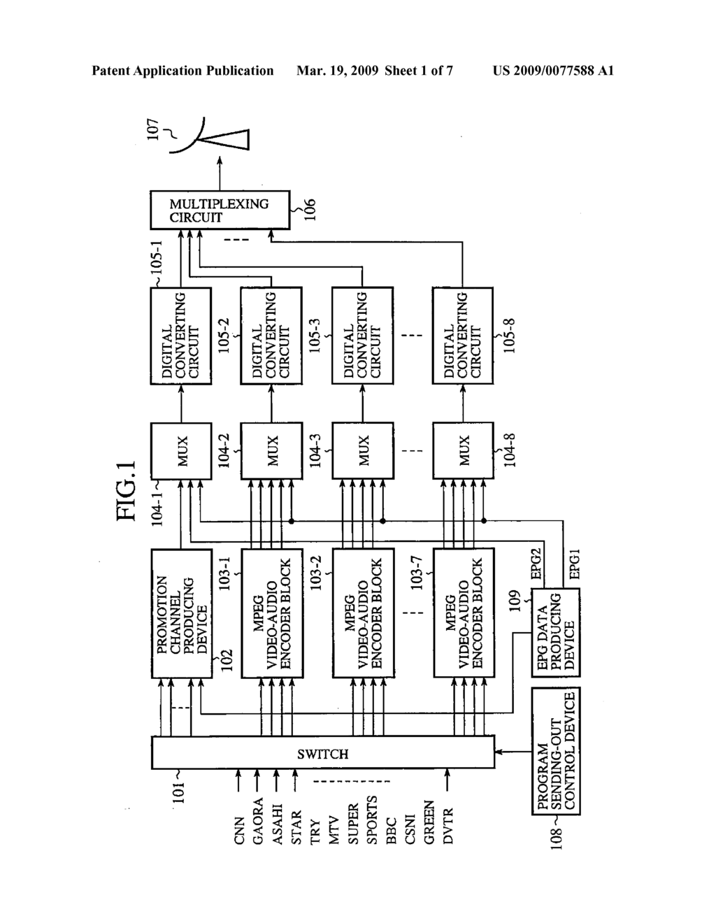 DEVICE FOR SENDING-OUT DATA IN WHICH ASSOCIATED DATA IS MULTIPLEXED WITH MAIN DATA - diagram, schematic, and image 02