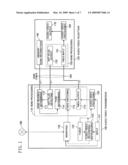 AUDIO/VIDEO TRANSMISSION APPARATUS AND AUDIO/VIDEO TRANSMISSION METHOD diagram and image