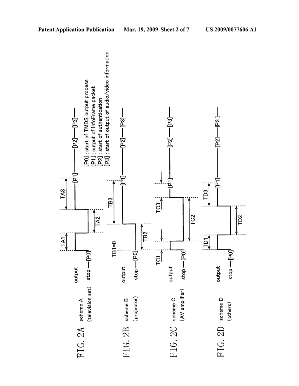 AUDIO/VIDEO TRANSMISSION APPARATUS AND AUDIO/VIDEO TRANSMISSION METHOD - diagram, schematic, and image 03