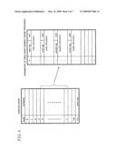 AUDIO/VIDEO TRANSMISSION APPARATUS AND AUDIO/VIDEO TRANSMISSION METHOD diagram and image