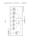 AUDIO/VIDEO TRANSMISSION APPARATUS AND AUDIO/VIDEO TRANSMISSION METHOD diagram and image