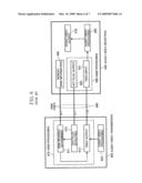 AUDIO/VIDEO TRANSMISSION APPARATUS AND AUDIO/VIDEO TRANSMISSION METHOD diagram and image