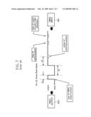 AUDIO/VIDEO TRANSMISSION APPARATUS AND AUDIO/VIDEO TRANSMISSION METHOD diagram and image