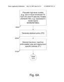 METHOD AND SYSTEM FOR MANAGING SECURITY POLICIES diagram and image