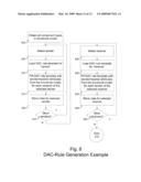 METHOD AND SYSTEM FOR MANAGING SECURITY POLICIES diagram and image