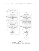 METHOD AND SYSTEM FOR MANAGING SECURITY POLICIES diagram and image