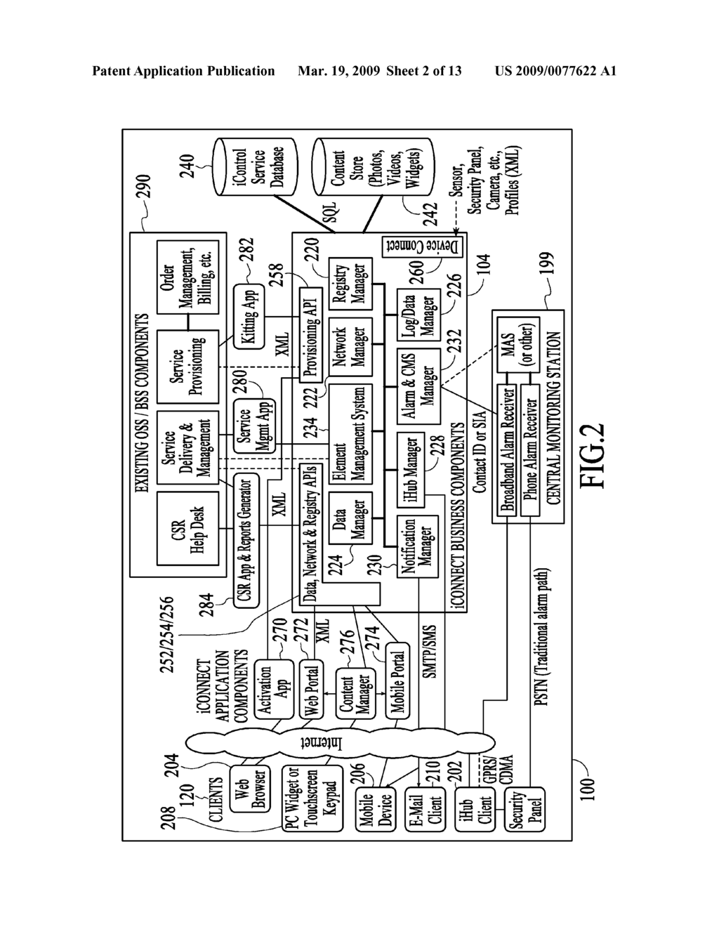 Security Network Integrated With Premise Security System - diagram, schematic, and image 03