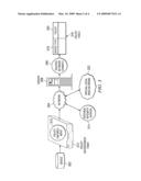 ALLOWING A DEVICE ACCESS TO A NETWORK IN A TRUSTED NETWORK CONNECT ENVIRONMENT diagram and image