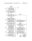 ALLOWING A DEVICE ACCESS TO A NETWORK IN A TRUSTED NETWORK CONNECT ENVIRONMENT diagram and image