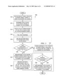 ALLOWING A DEVICE ACCESS TO A NETWORK IN A TRUSTED NETWORK CONNECT ENVIRONMENT diagram and image