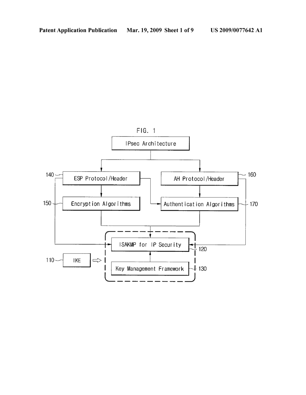 COOPERATION METHOD AND SYSTEM BETWEEN SEND MECHANISM AND IPSEC PROTOCOL IN IPV6 ENVIRONMENT - diagram, schematic, and image 02